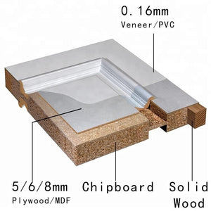 China Supplier Waterproof Kerala Design Plastic Surface Interior PVC Bathroom Door Price