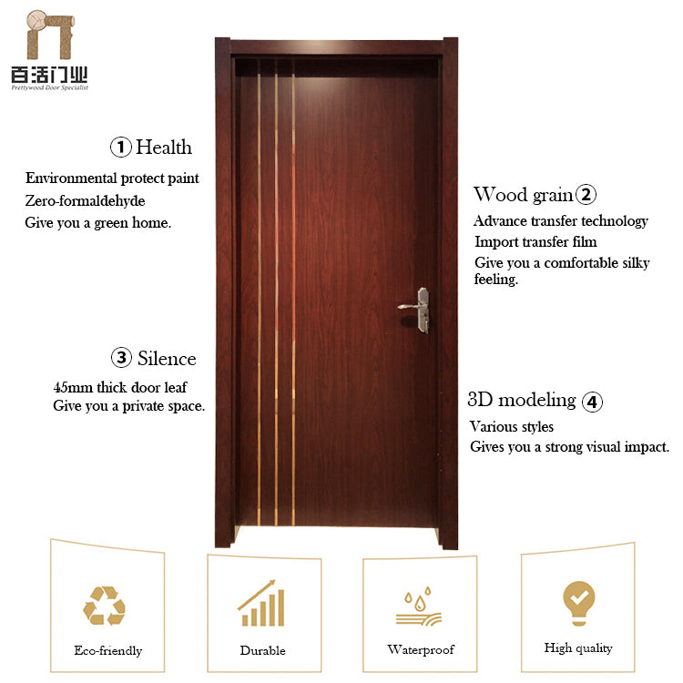 Waterproof Polish Panel Wood Plastic Composite Modern Dubai Uae Wooden WPC Door