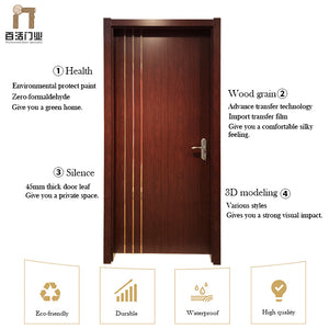 Waterproof Polish Panel Wood Plastic Composite Modern Dubai Uae Wooden WPC Door